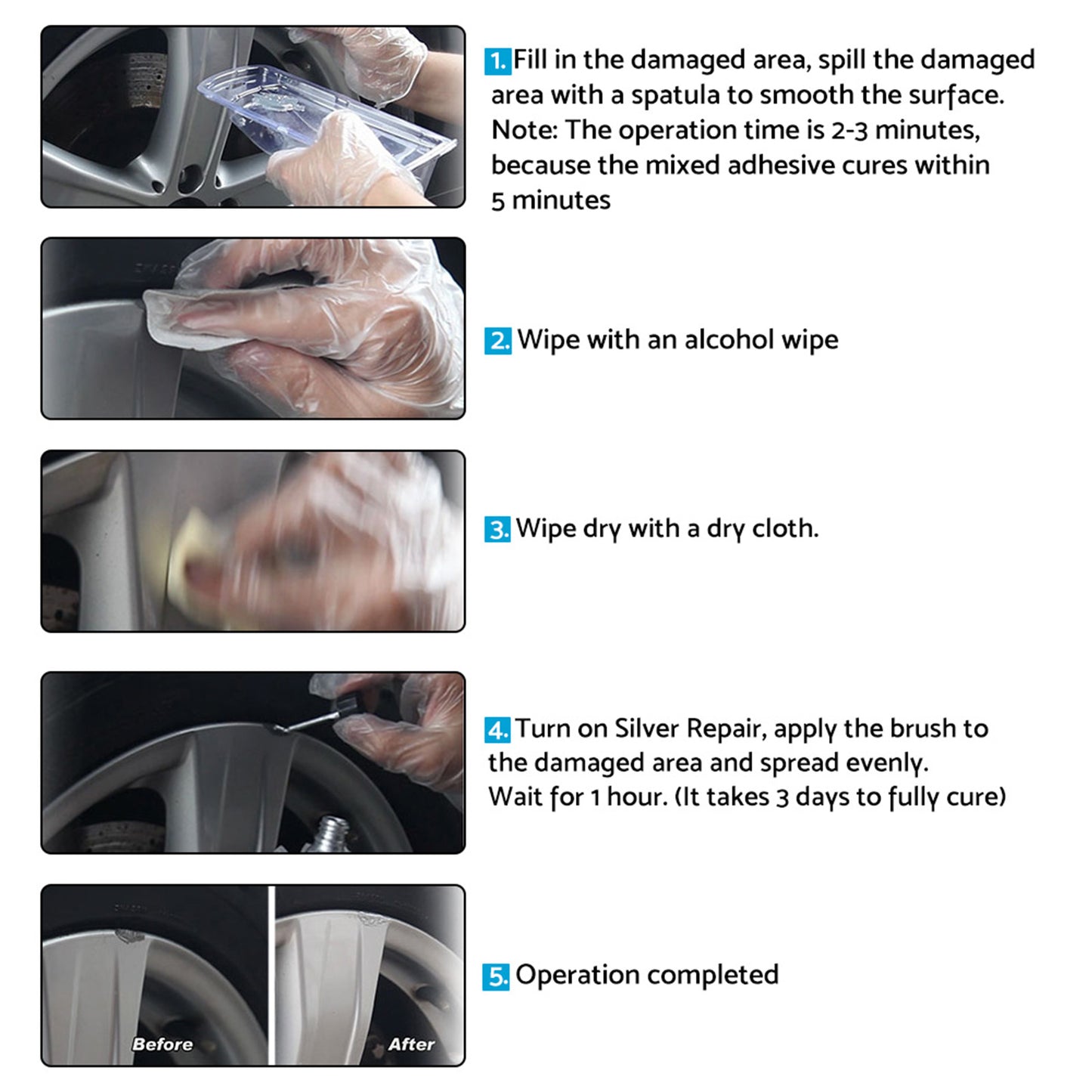 Visbella Wheel Rim Repair Kit for Kerb Scratches and Scuffs – 5x Set with Tools and Gloves