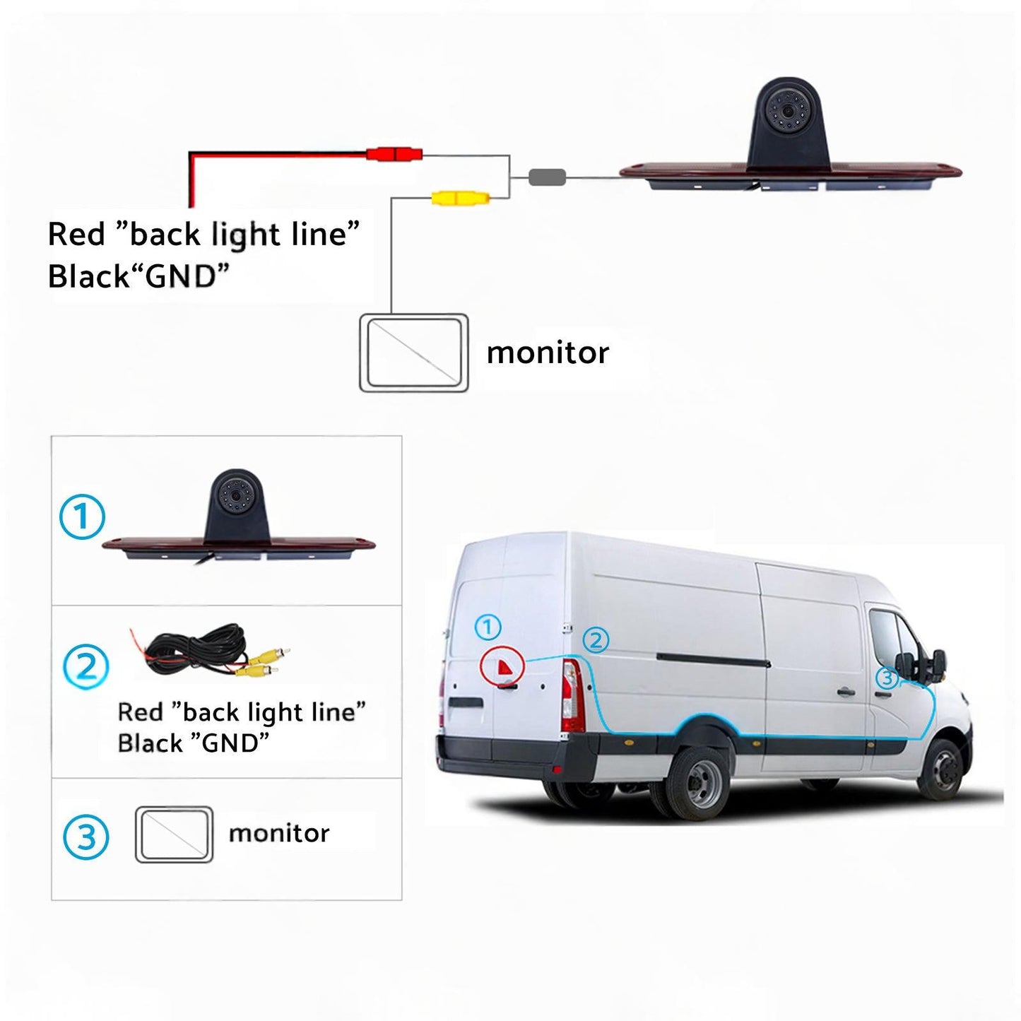 Brake Light Backup Camera W or 7''Monitor Suitable for 07-19 Sprinter or VW Crafter