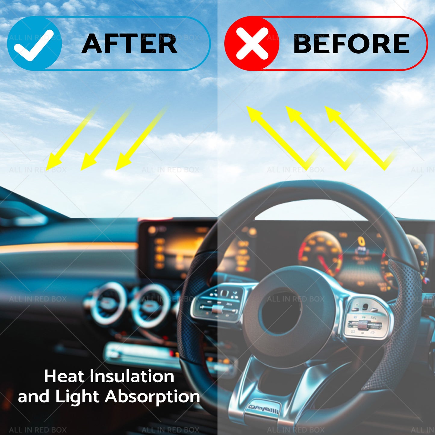 {{ Suitable for Mercedes CLA-Class C117 X117 2013-2019 Dash Mat Cover }} - Buy Car Parts Online at {{ Kaka Auto Parts }}.