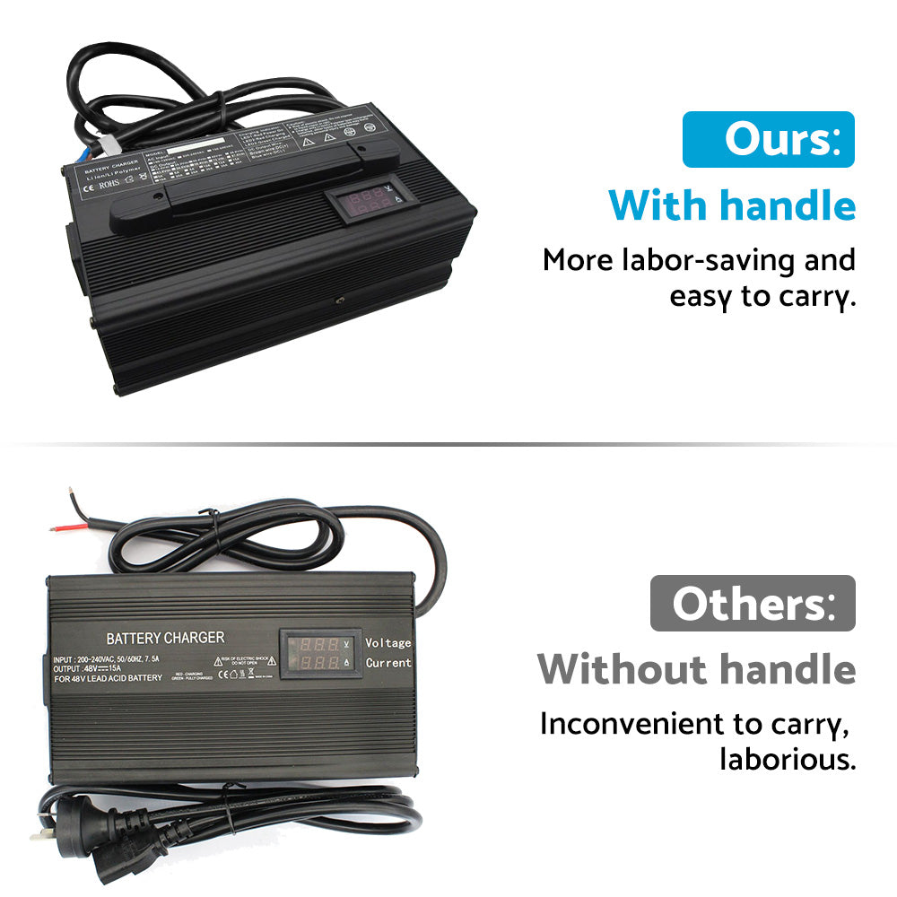 {{ 48V or 15A Golf Cart Battery Charger For Star EzGo Club Car DS TXT Yamaha Forklift }} - Buy Car Parts Online at {{ Kaka Auto Parts }}.