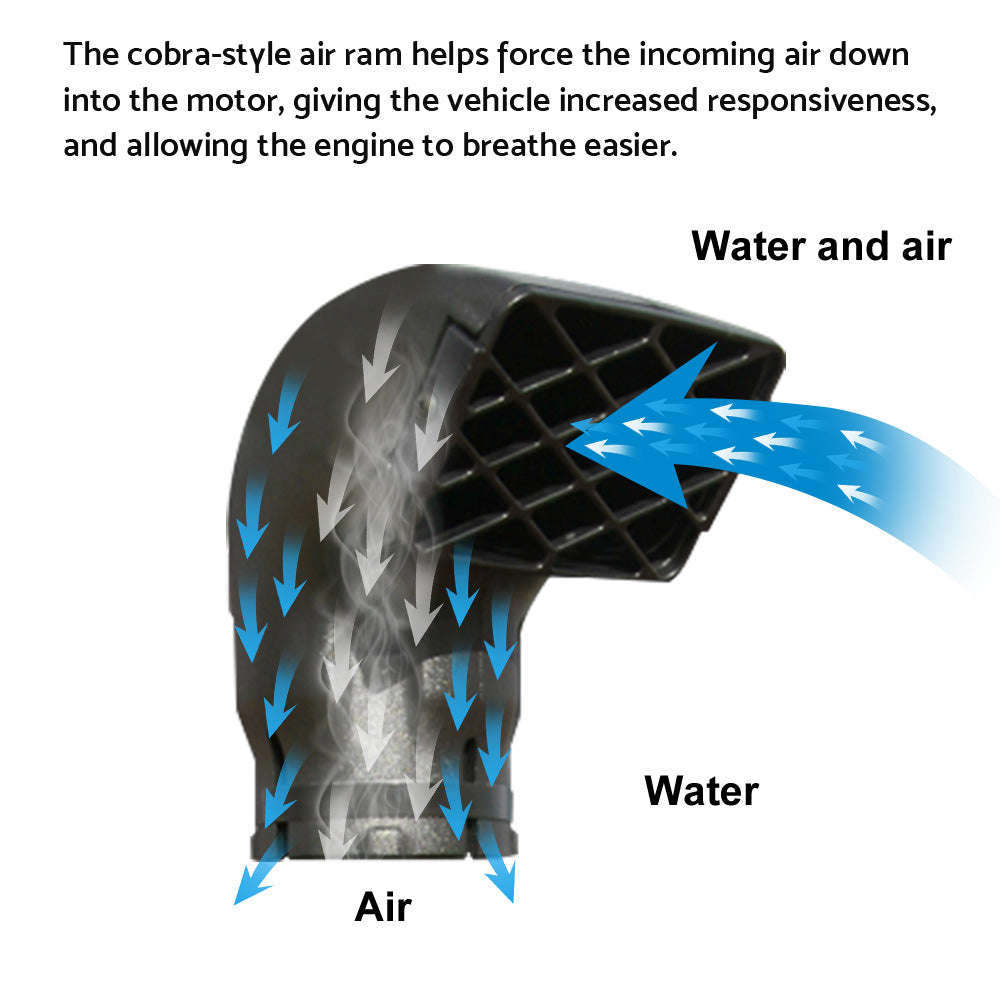 {{ Snorkel Kit Suitable for Isuzu D-MAX DMAX D MAX MU-X 4X4 4WD 06 or 2012-2019 }} - Buy Car Parts Online at {{ Kaka Auto Parts }}.