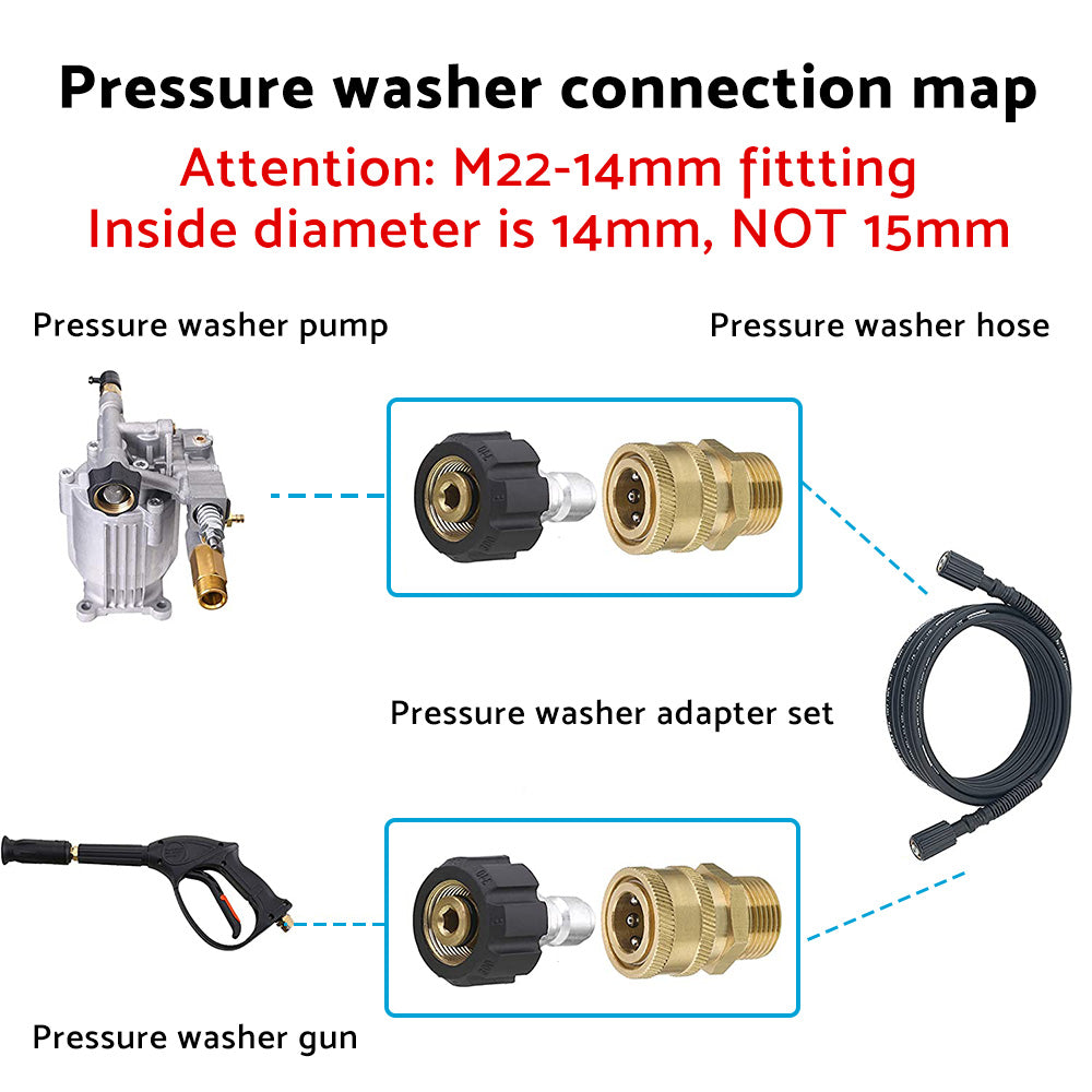 1 Pair Pressure Washer Quick Connect Couplers Suitable For 1?? or ??? ¡§C M22-14 Adapter Kit