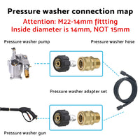 1 Pair Pressure Washer Quick Connect Couplers Suitable For 1?? or ??? ¡§C M22-14 Adapter Kit