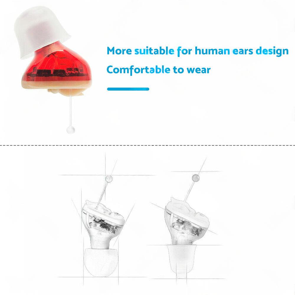 Digital Invisible Hearing Aid MiNi CIC Small Sound Voice Amplifier Enhancer L R