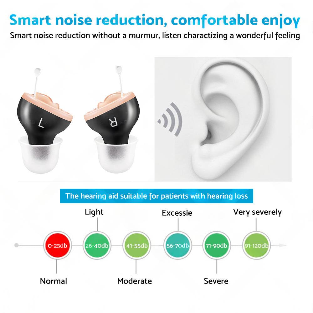 Mini Hearing Aids Digital Invisible In Ear Small Sound Voice Amplifier Enhancer
