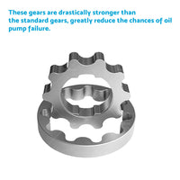 {{ 4340 Steel Billet Oil Pump Gears for Ford Falcon BA BF FG Barra XR6 Turbo 4. 0L }} - Buy Car Parts Online at {{ Kaka Auto Parts }}.