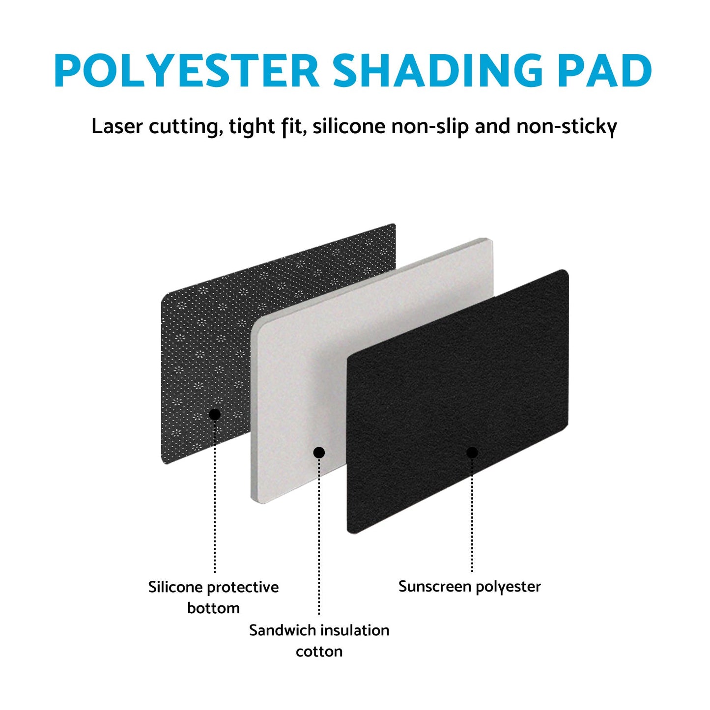 Non-Slip Dash Mat Dashboard Cover Suitable For Honda ZRV ZR-V 2022-2024 HR-V