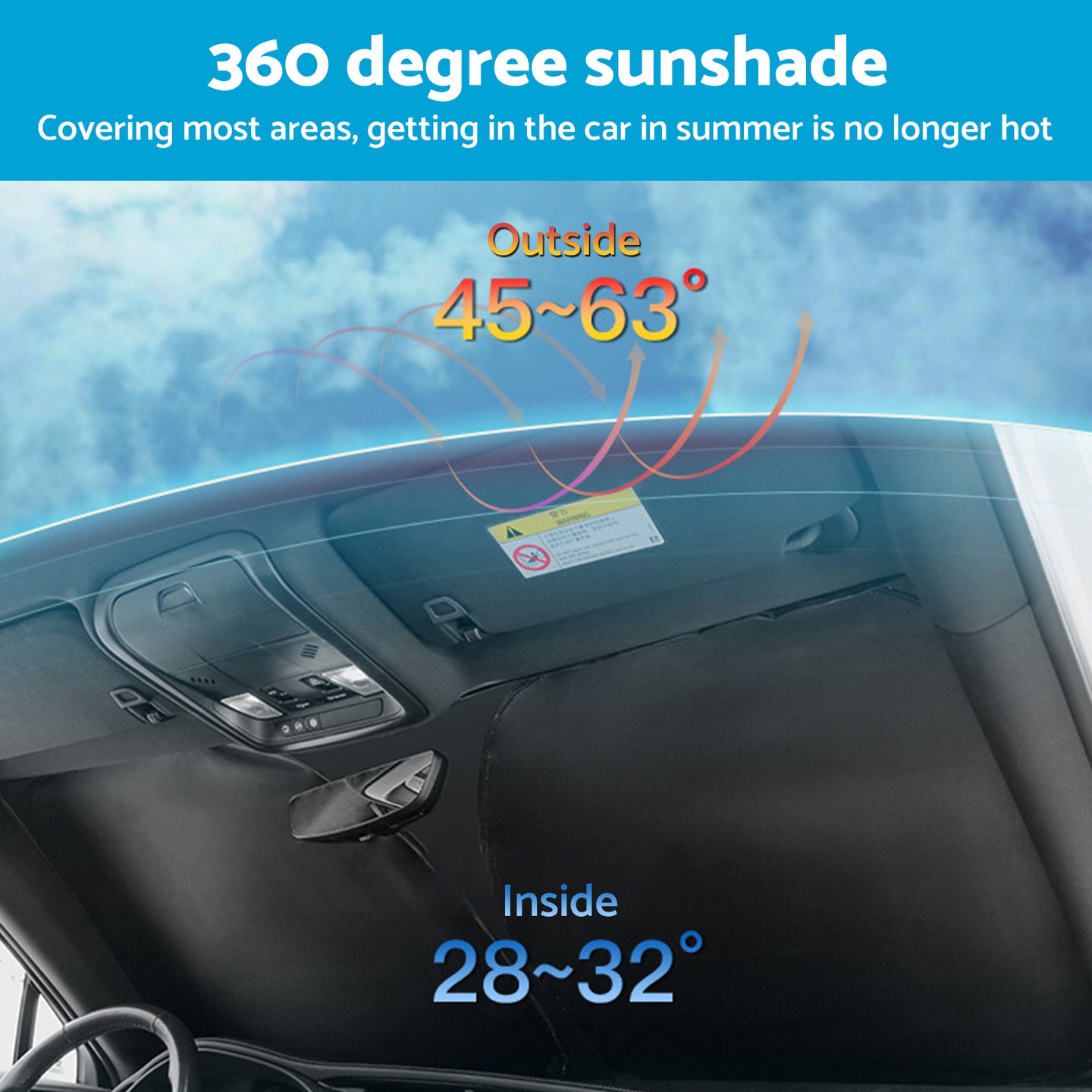{{ 6 Layer WindScreen Sun Shade Suitable For Benz Sprinter 2019-2025 UV Protection }} - Buy Car Parts Online at {{ Kaka Auto Parts }}.