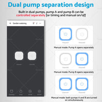 {{ WiFi Control Watering System Double Pump Automatic Water Drip Mobile APP Control }} - Buy Car Parts Online at {{ Kaka Auto Parts }}.