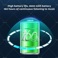 {{ Bluetooth-5. 0 Wireless Motorcycle Helmet Headset Intercom Motorbike Headphone }} - Buy Car Parts Online at {{ Kaka Auto Parts }}.
