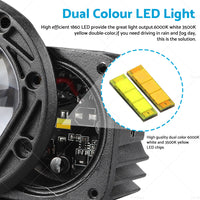 {{ 2x 3inch Flush Mount LED Work Light Bar Reverse Fog Lamp 4WD White Yellow 8D Len }} - Buy Car Parts Online at {{ Kaka Auto Parts }}.