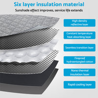 6 Layer Windscreen Sun Shade Suitable for Kia Cerato 2018¡§C2025