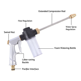 compare product Garden Hose Nozzle Long Pole Foam Water Bottle 360 Degree Rotating Car Wash Gardening