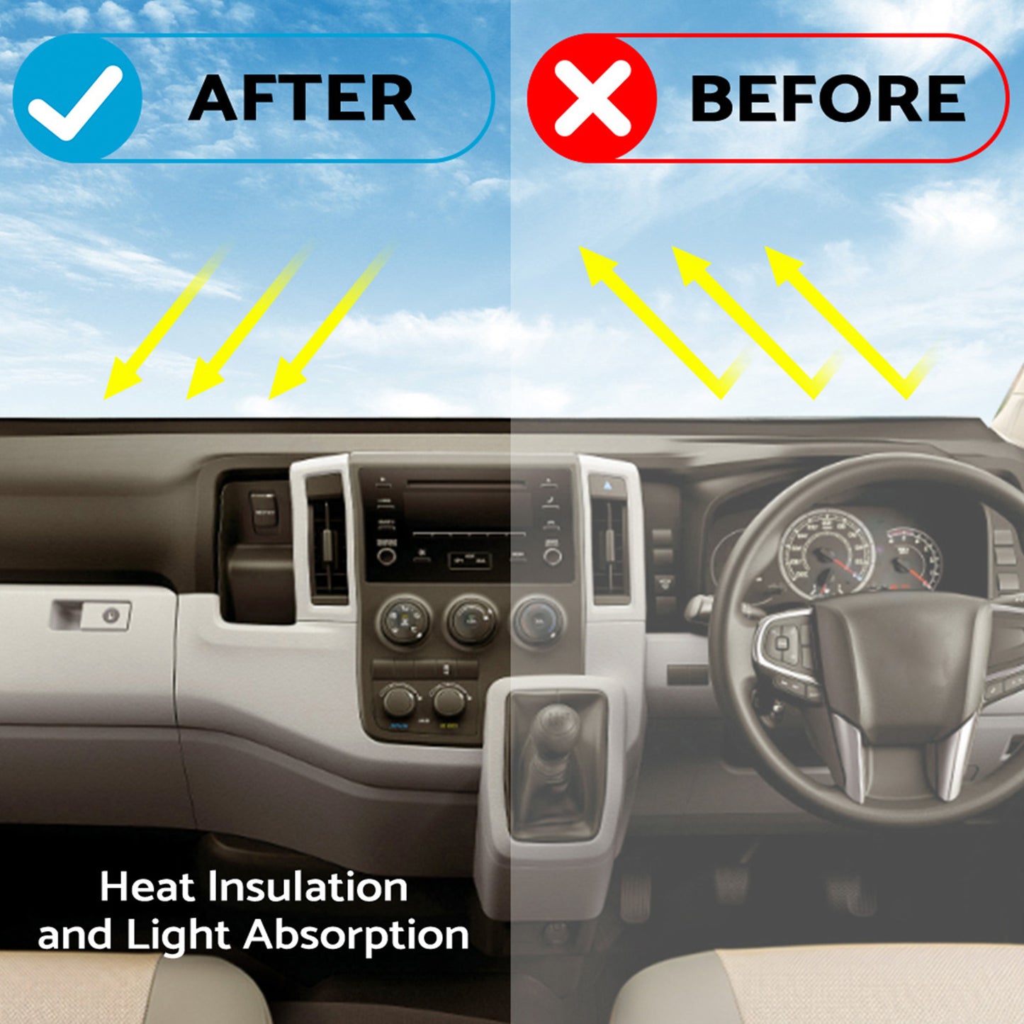Dash Mat Dashboard Cover Suitable For Nissan Tiida C12 2013-2023
