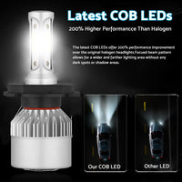 HB2 9003 H4 LED Headlight Globe Kit 2x Suitable For Hi/Low Beam 9000LM Brighter White