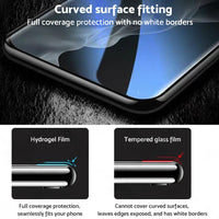 2 PCS Ultra Screen Protector Suitable For Samsung Galaxy S21 Plus