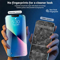 2PCS Screen Protector Privacy Tempered Glass Suitable For iPhone 14 Pro/ Max
