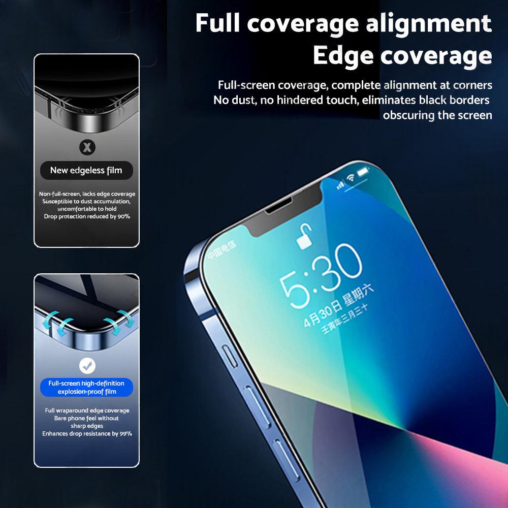 2PCS Tempered Glass Screen Protector Suitable For iPhone 14/ Pro/ Max/ Plus