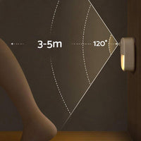3 PCS Cordless Battery-Powered LED Night Light Motion Sensor Light-Warm White