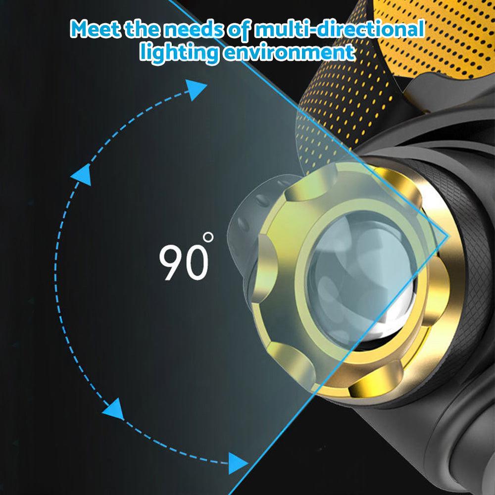 USB-Rechargeable LED Headlamp Flashlight Torch Suitable For Outdoor and Camping, 12,000,000lm