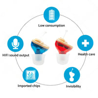 Digital Invisible Hearing Aid MiNi CIC Small Sound Voice Amplifier Enhancer L R