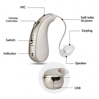 compare product Rechargeable Digital Hearing Aid Severe Loss BTE Ear Aid HIGH-POWER Tool Kit