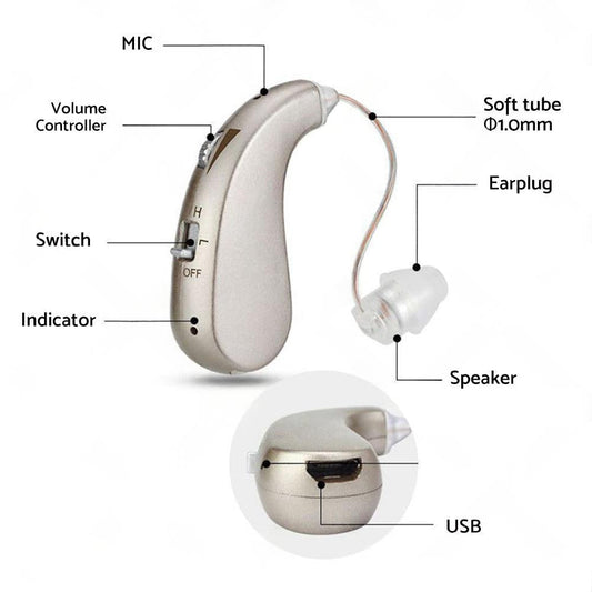 Rechargeable Digital Hearing Aid BTE Suitable for Left Right Ear