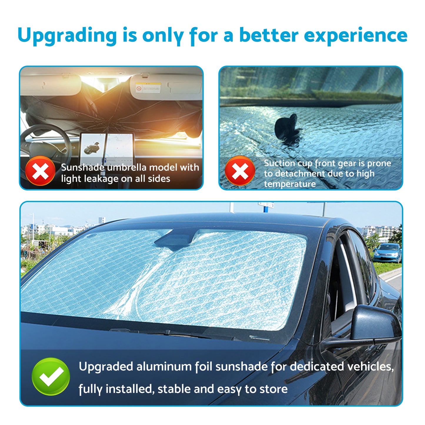 6-Layer Windscreen Sun Shade Suitable For MG MG3 2016-2024 With UV Protection