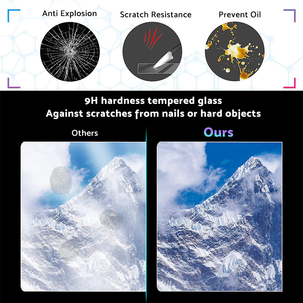 10.25-Inch Touchscreen Protector Tempered Glass Suitable For Hyundai Tucson 2022