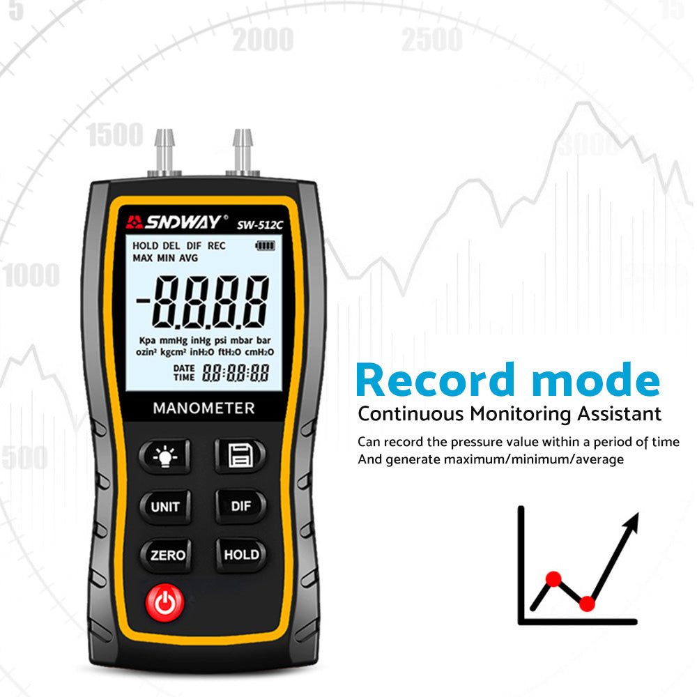 Digital Differential Manometer Air Pressure Meter 0-103.42kPa