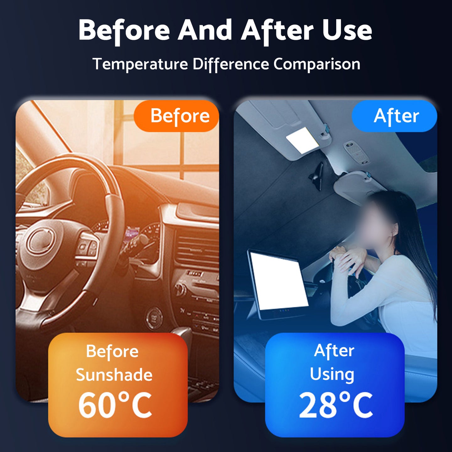 {{ 6 Layer WindScreen Sun Shade Suitable for Tesla Model Y 2020-2024 UV Protection }} - Buy Car Parts Online at {{ Kaka Auto Parts }}.