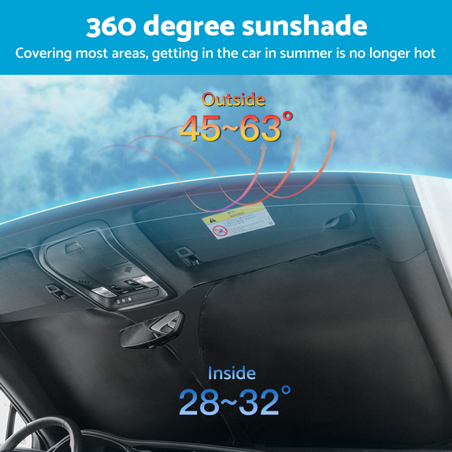6 Layer WindScreen Sun Shade Suitable For Chery Omoda 5 2022-2024 UV Protection