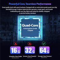 {{ In-Dash Units Android 13 9'' Bluetooth Suitable For Nissan Patrol 2004-15 GU Y61 }} - Buy Car Parts Online at {{ Kaka Auto Parts }}.