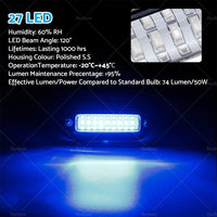 {{ 2x Blue 27LED Underwater Boat Marine Transom Light 316 Stainless Steel Pontoon }} - Buy Car Parts Online at {{ Kaka Auto Parts }}.