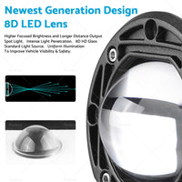 {{ 2x 3inch Flush Mount LED Work Light Bar Reverse Fog Lamp 4WD White Yellow 8D Len }} - Buy Car Parts Online at {{ Kaka Auto Parts }}.